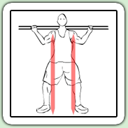 Squat classique jambe ecartee